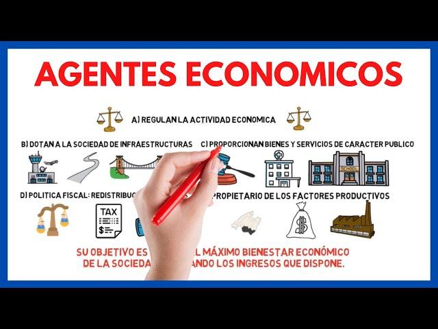 WHAT are the ECONOMIC AGENTS?  | Business Economics 03#.