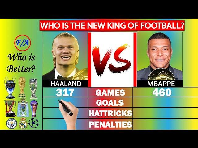 Haaland vs Mbappe: Who is the new KING of football? - Factual Animation