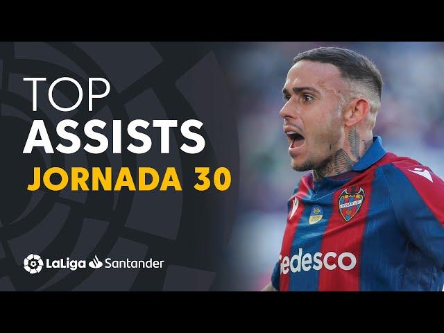 LaLiga Best Assists: Gonzalo Villar, Roger Martí & Álex Moreno