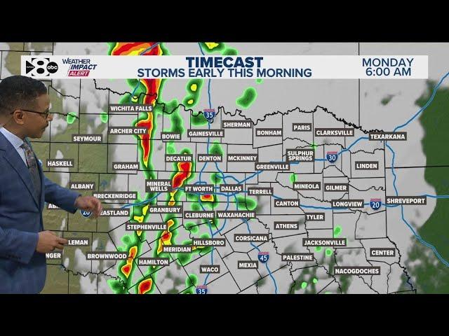 DFW Weather: Possible severe storms move into North Texas as morning commute begins