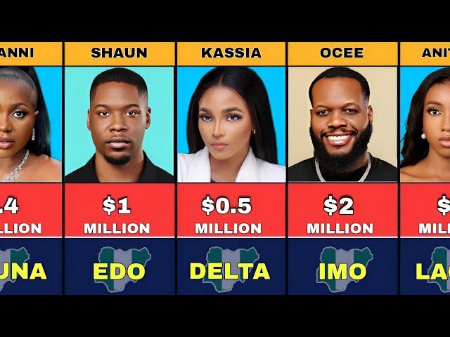 Richest Bbnaija Season 9 Housemates 2024 | Their Net Worth and State of Origin