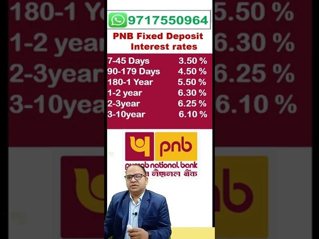 Punjab National Bank Fixed Deposits FDs interest rates