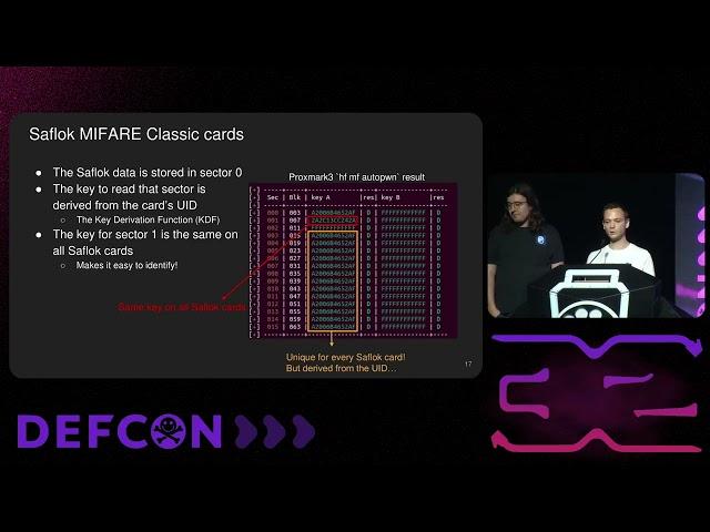 DEF CON 32 - Unsaflok: Hacking millions of hotel locks - Lennert Wouters, Ian Carroll