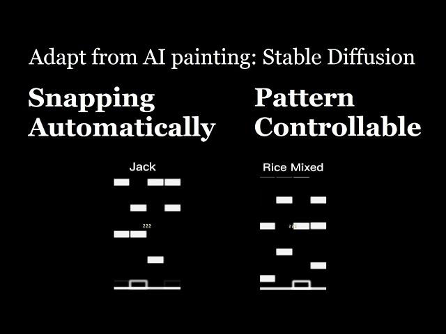 [MugDiffusion] Generate 4K VSRG charts by AI