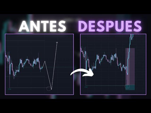 Estrategia TRADING MANIPULACION aplicando el SWEEP | Aplica el SWEEP de manera CORRECTA