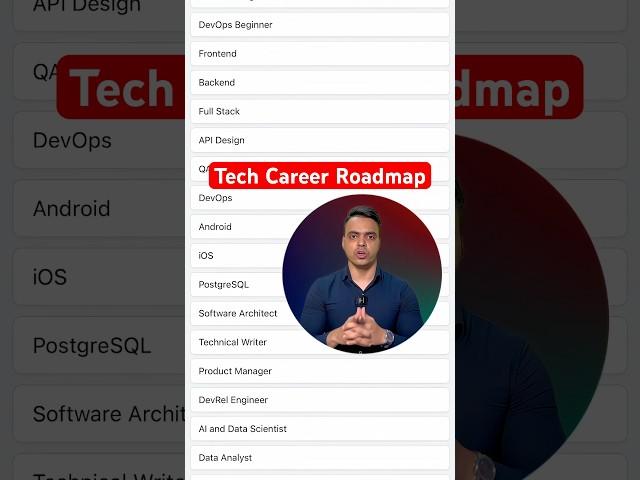 Tech Career Road Map || Tech Professional  #techcareers