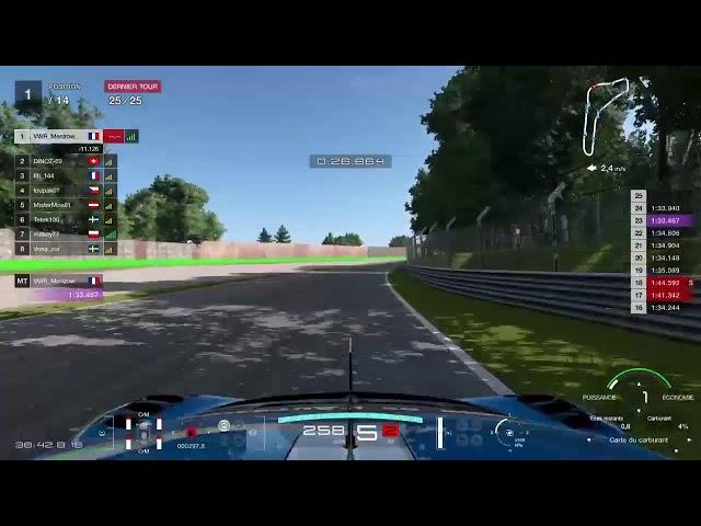 GTWS Monza