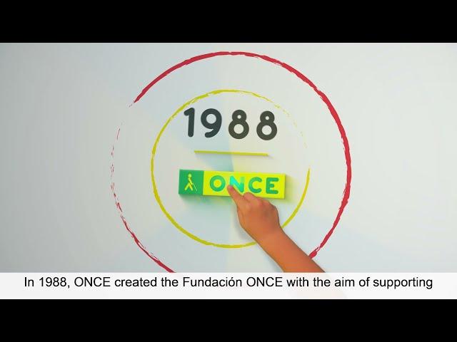 La Actividad Social de Fundación ONCE en Cifras 2020 (inglés)