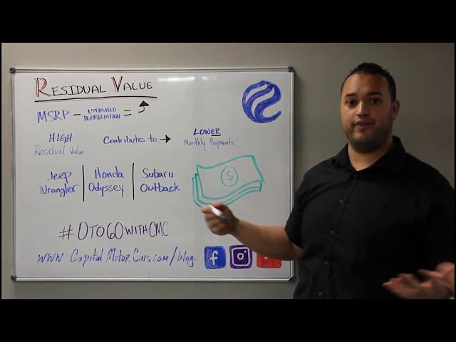 Explaining Residual Value in 60 Seconds - 0 to 60 with CMC