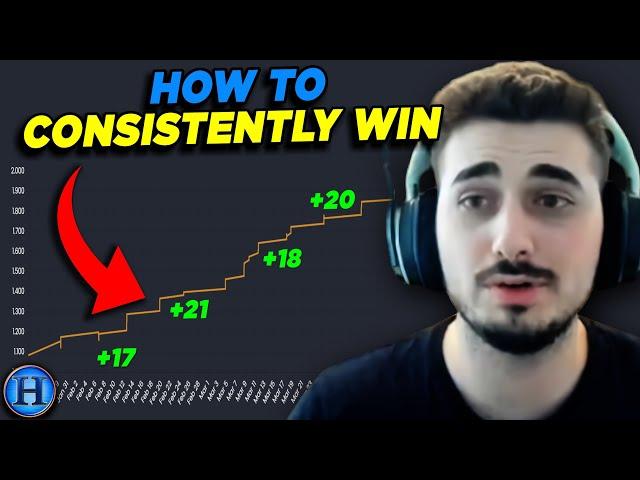 How To Consistently Win at Age of Empires 2