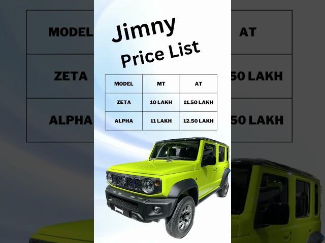 Suzuki Jimny price details #jimny #jimnyprice #suzuki