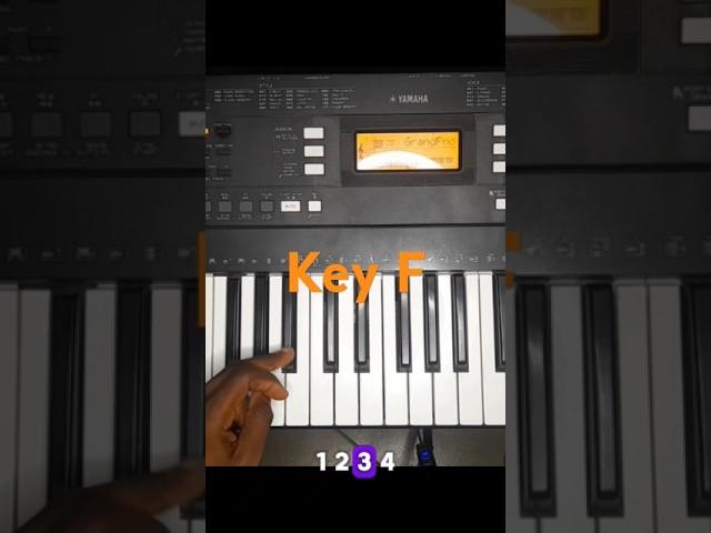 #gospellyircs #worshipmusic #gospeltrack #ilovegospelmusic #gospelsongs #music #piano#pianotutorial