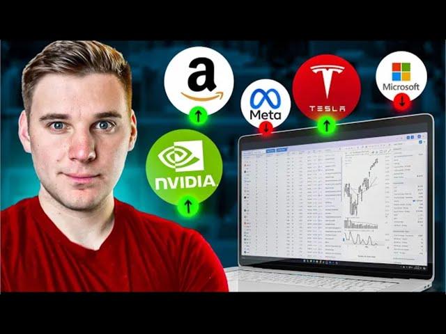 Find the Best Trading Setups and Stocks using Relative Strength with Deepvue (Step by Step Guide)