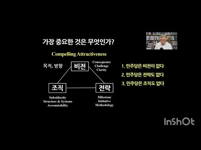 이재명의 사법민주화를 위한 전략
