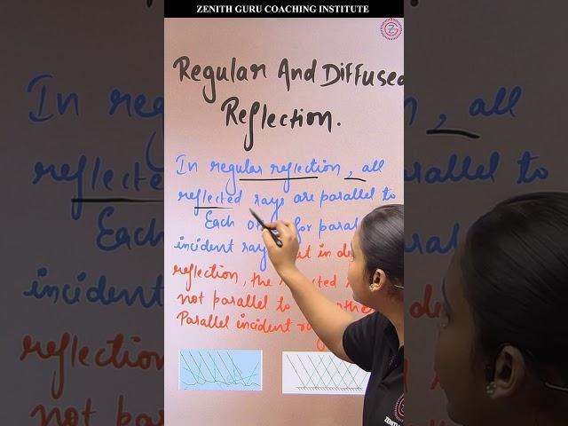 1 min Science 012 | class 8 | regular and diffused reflection | By Nikki Ma'am  #zenithguru#viral