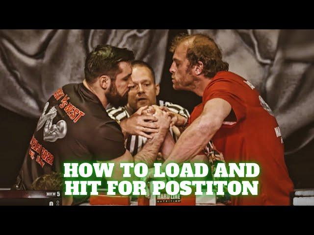 STARTING from ZERO | How to Load and Hit for Position in Arm Wrestling