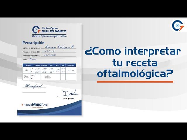 ¿Cómo interpretar tu Receta Oftalmológica?