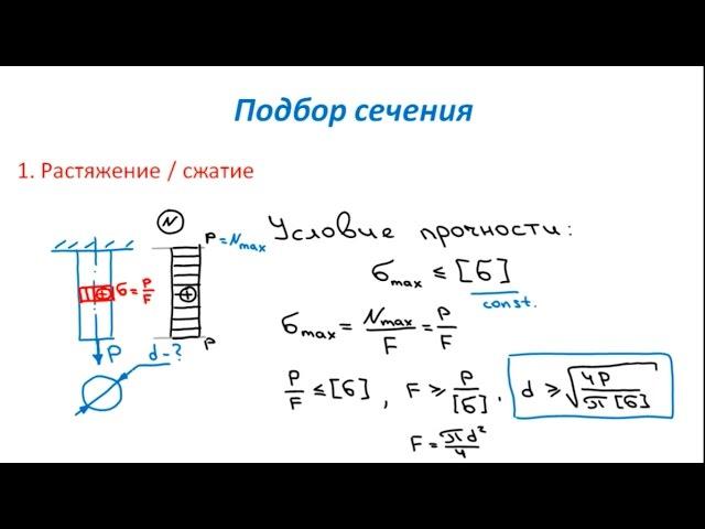 Основы Сопромата. Подбор сечения конструктивного элемента