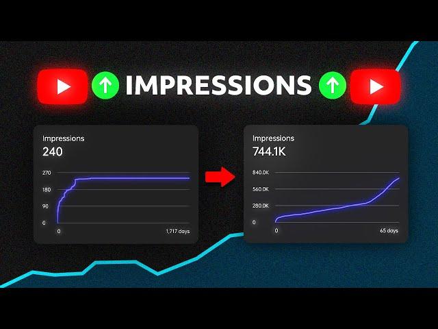 How to Increase Impressions on YouTube Videos (10x Views)