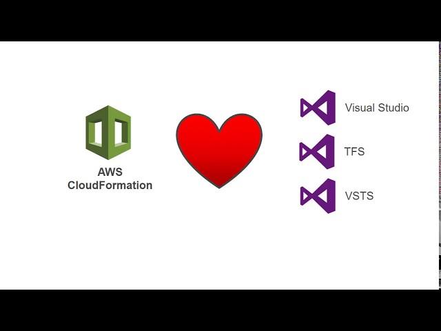 How to Integrate AWS Cloudformation with Microsoft Team Foundation Server (TFS)