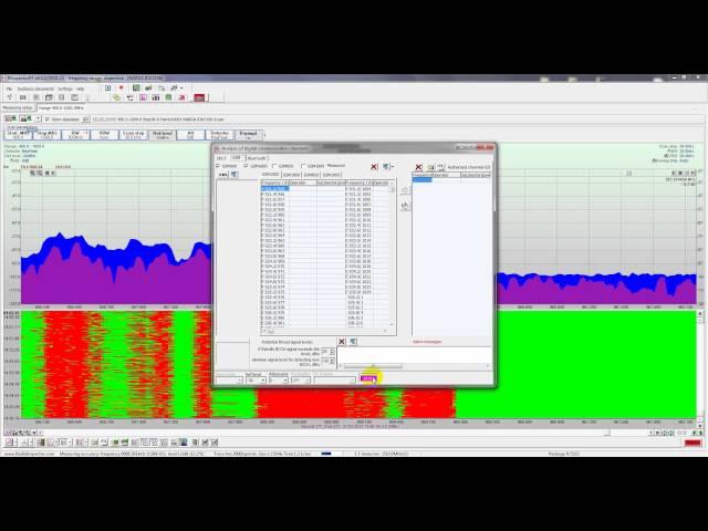 Narda IDA-3106 + RadioInspectorRT + DTest (analysis of GSM, TETRA)