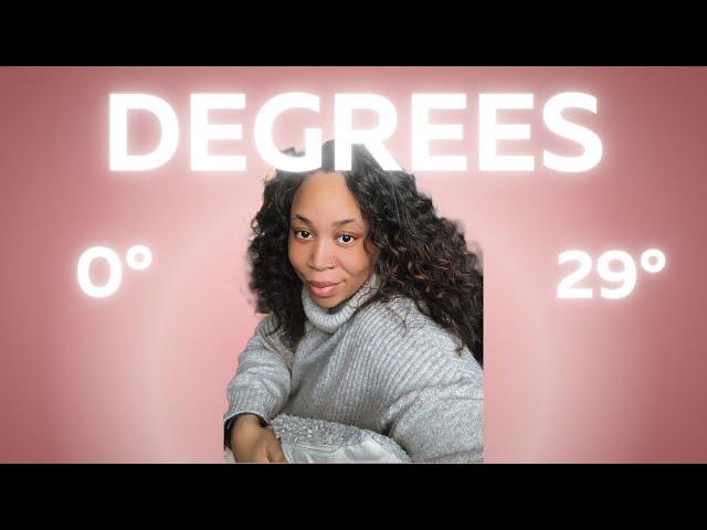 The 0° and 29° degrees | Critical/Anaretic Degrees