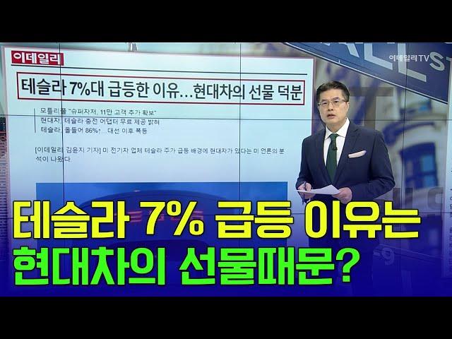 테슬라 7% 급등 이유는... 현대차의 선물때문? | Market Signal (20241226)