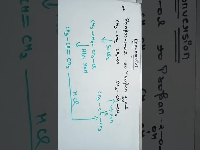 conversion propan-1-ol to propan-2-ol class 12th #chemistry #Thestudyzone