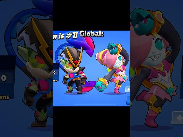 Chinese vs Global animations