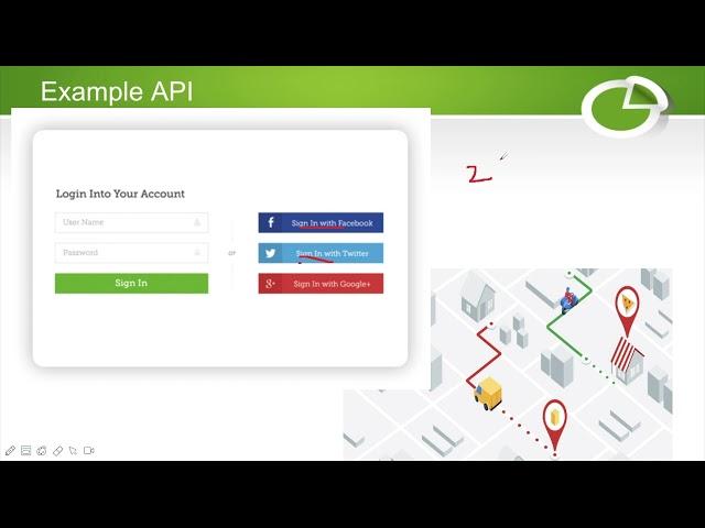 What is an API and and how does it work?