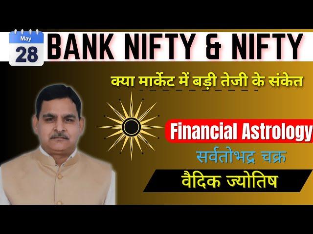28th May Nifty/ Bank Nifty Financial Astrology और राशि फल view
