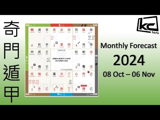 Forecast Qimen : Oct 2024 | Kevin Chan