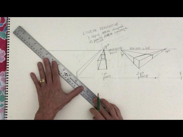 Linear Perspective Explanation