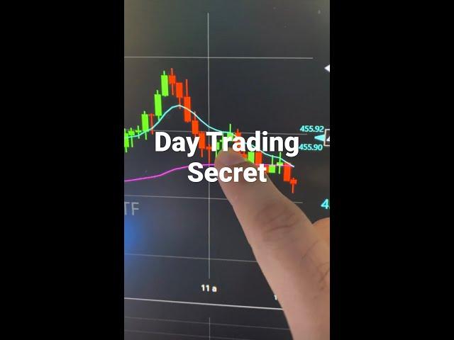 Day Trading Secret #daytradingtips #daytradingsecret #howtodaytrade