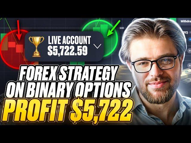  FOREX STRATEGY FOR BINARY OPTIONS: PROFIT $5.722 | Forex Trading | Forex