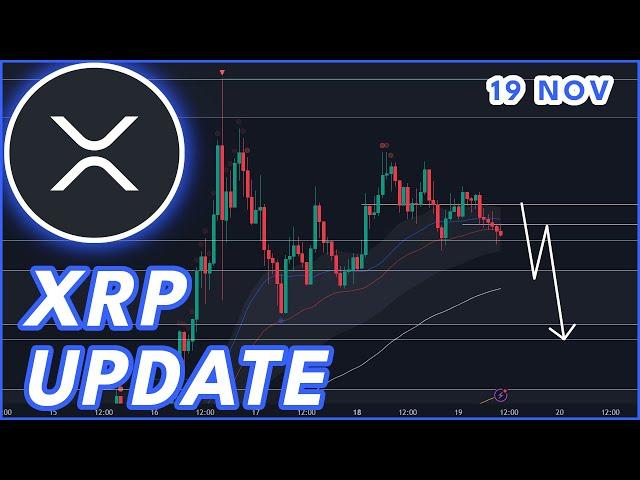 XRP PULLBACK WARNING! | RIPPLE (XRP) PRICE PREDICTION & NEWS 2024!