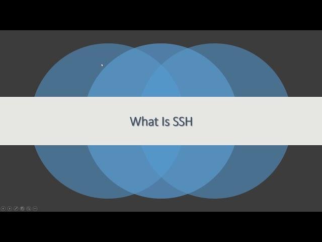 Introduction to Secure Shell (SSH)