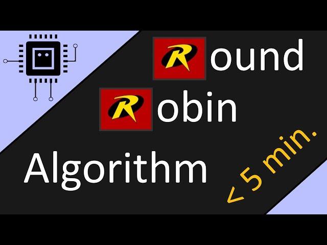 Round Robin Algorithm (Example) | Operating Systems