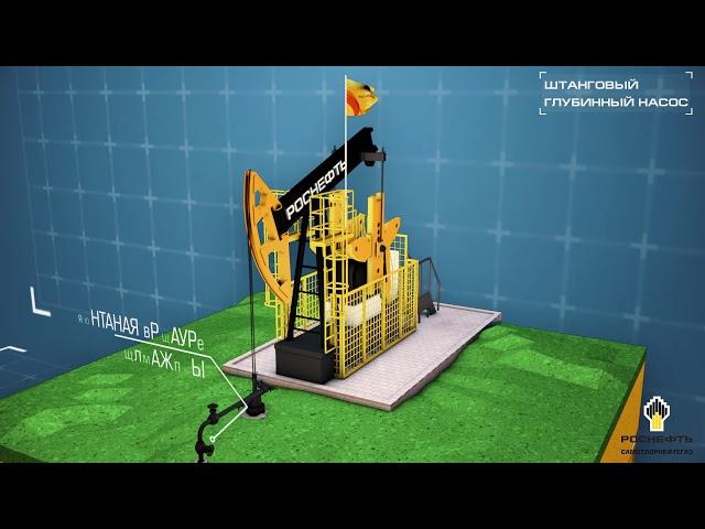 Как добывают нефть. Инфографика. Роснефть. How is oil produced?