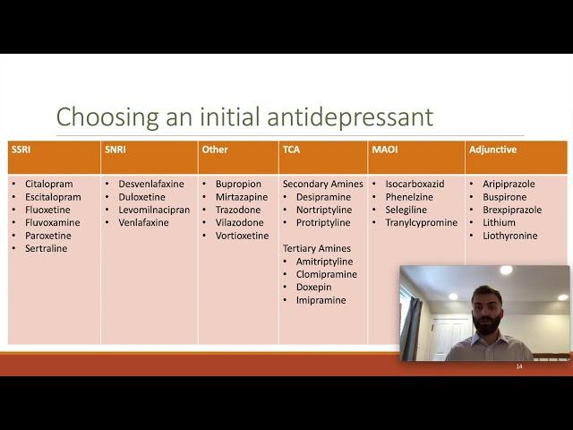 How to select an antidepressant lecture