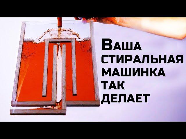 Кружка Пифагора внутри вашей стиральной машины
