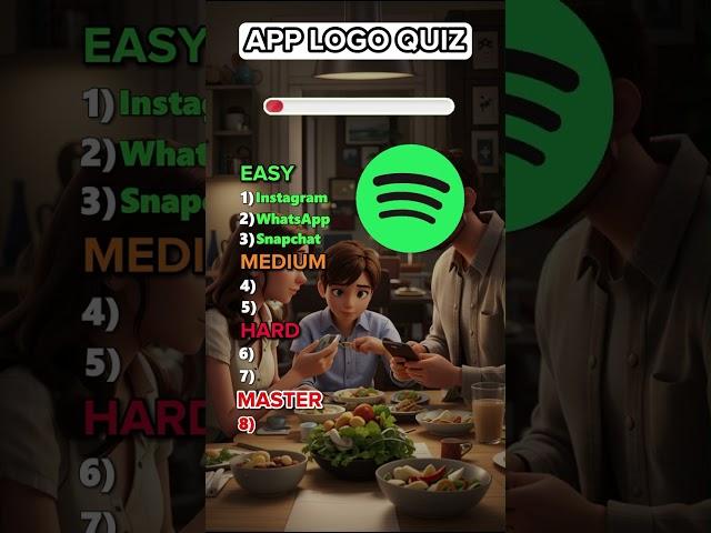 Think you know your apps? Put your mobile knowledge to the test!