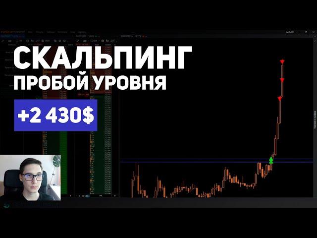 РАЗБОР СДЕЛОК. ТРЕЙДИНГ КРИПТОВАЛЮТ НА БИНАНС. СКАЛЬПИНГ ОБУЧЕНИЕ