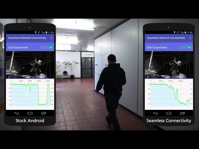 Seamless Connectivity [MAKI Demo]