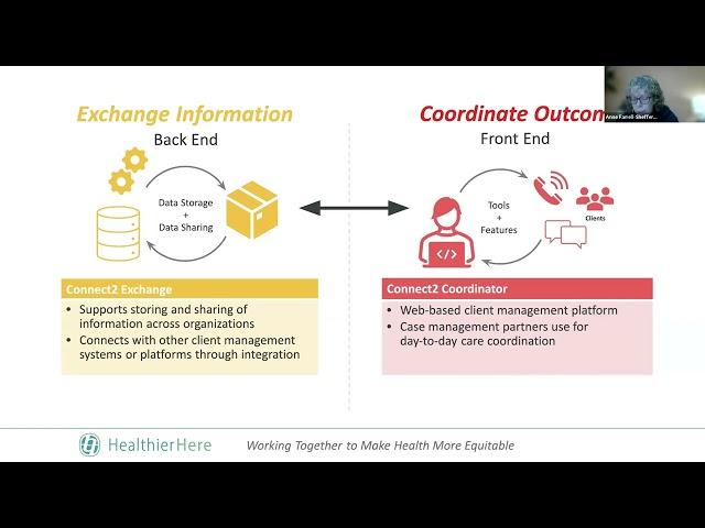 SDOH Information Exchange: Designing Collaborative Governance - Healthierhere