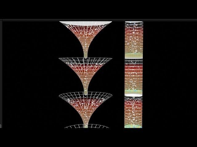 Before the Big Bang 7: An Eternal Cyclic Universe, CCC revisited & Twistor Theory