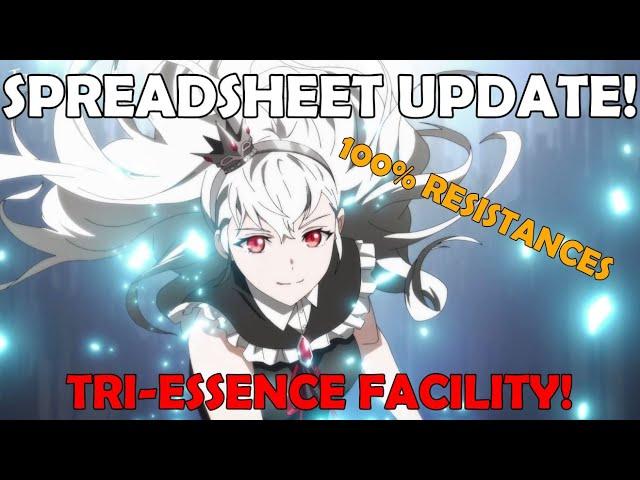 TRI-ESSENCE FACILITY - HOW TO GET 100% RESISTANCES! [Tower of God: New World]