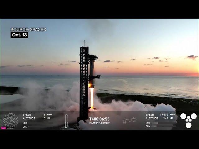 SpaceX Makes History Catching Rocket on Landing