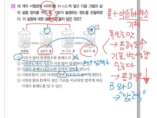 중2 기체의 용해도 실험 설명