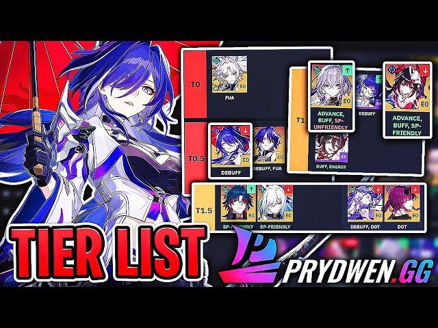 This Prydwen 2.6 Tier List has Everyone UPSET! (Honkai: Star Rail Tier List Response/Reaction)